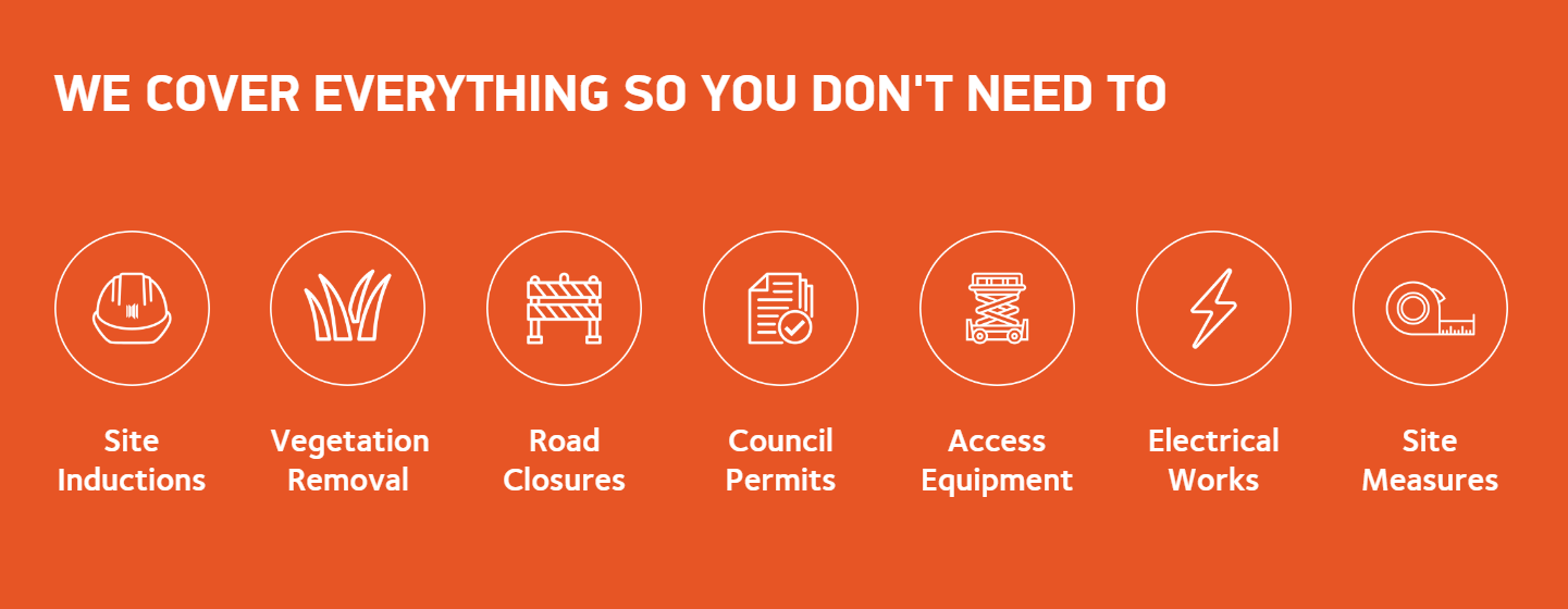 Sitemax streamlines construction site audits for signage installation and covers everything you need so you can focus on your project